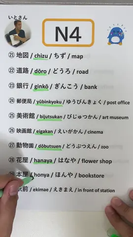 N4漢字　 #JLPT #N4 #kanji 
