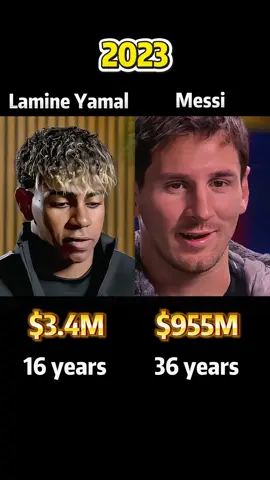 Comparison of the net worth between Lamine Yamal and Messi#LamineYamal #Messi #funny #ForYou #fyp 