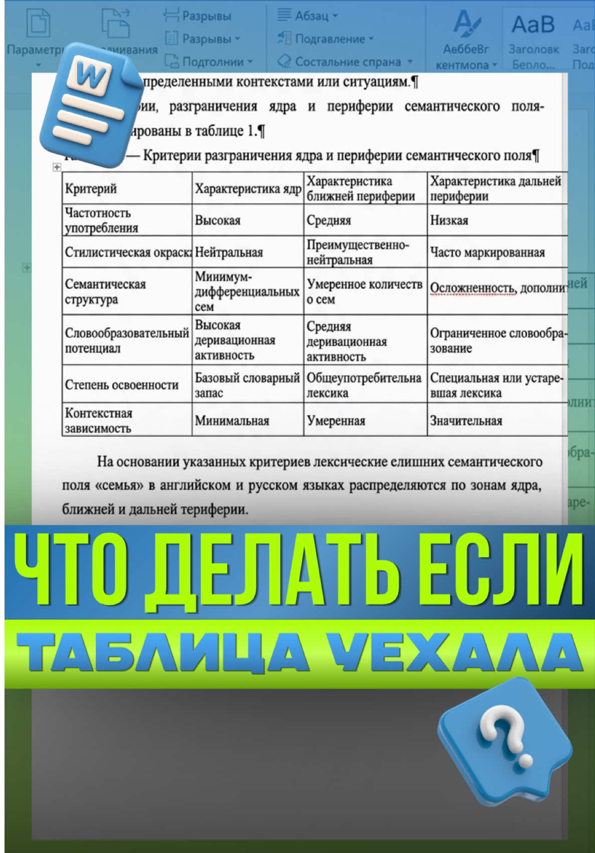 Что делать если таблица уехала. #курсовая #дипломная #студент #сессия #ворд 
