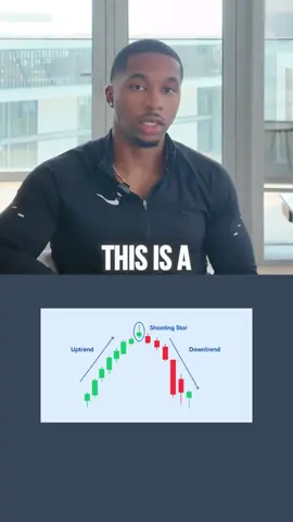 Stop trading blind ❌ These 8 patterns are the language of the market. If you can’t read them, you’re just gambling. I use these specific confirmations every single day to know exactly when to enter and when to exit. Save this video so you have a cheat sheet for your next trading session. #daytradingtips #technicalanalysis #learntotrade #candlestickpatterns #tradingstrategy