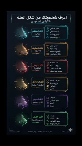 اعرف شخصيتك من شكل انفك 