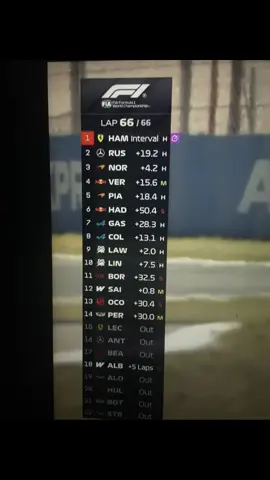 lap 62, charles and kimi dnf????wdym DNF!?😞#f1 #barcelonagp #race #kimiantonelli #charlesleclerc 
