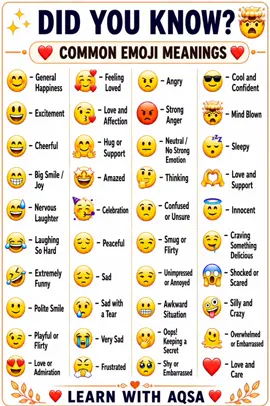 ✨ Did you know that emojis can say more than words? 💬😊 From happiness and love ❤️ to confusion 🤔 and excitement 🎉, every emoji carries its own meaning. Understanding them can help you communicate more clearly and express your emotions better in chats and social media. 💛 Save this post for quick reference 📌 Share it with your friends and family 💬 Which emoji do you use the most every day? ❤️ Learn with Aqsa ❤️#EmojiMeanings #DidYouKnow #LearnEnglish #viral #foryoupage❤️❤️ 