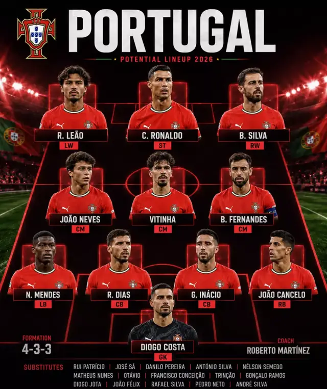 🇵🇹 Portugal is gearing up for the World Cup! 💥 With a squad full of stars and a single mission  bringing the trophy home. Cristiano Ronaldo is leading the way as Portugal sets off on another unforgettable journey. 🔥🏆  Who do you think will shine as Portugal's best player in the 2026 World Cup?  #Portugal #CristianoRonaldo #WorldCup2026 #PortugalNationalTeam #Football 