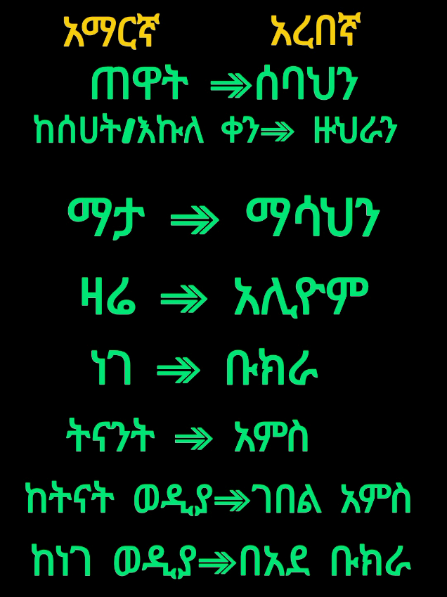 የቀን ክፍለ ጊዜ በአረበኛ እና አማርኛ ይማሩ