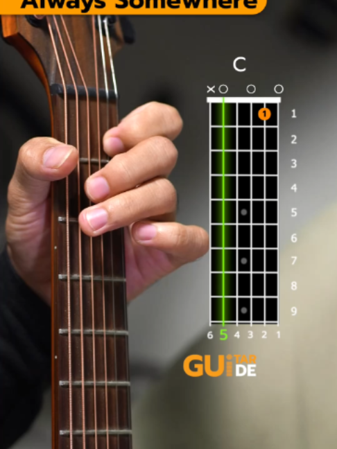 Intro Always Somewhere #Scorpions #guitarguide
