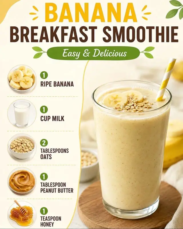 Breakfast Smoothies