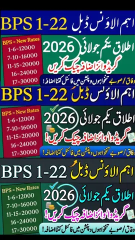 100% increase in allowance | BPS 1-22 govt employees | big update for govt employees and pensioners#asifhr7 #PayIncreases #govtemployeesnews 