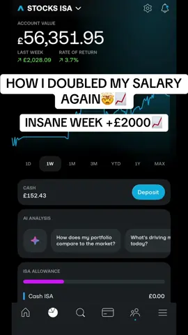 This is getting ridiculous now… I made  £2000 again this week which is my full months salary🤯 It can’t continue like this… can it? #stocks #stockmarket #investing 