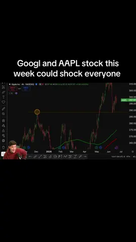 Google and Apple stock could have a massive week 📝📈 #stocks #investing #trading 