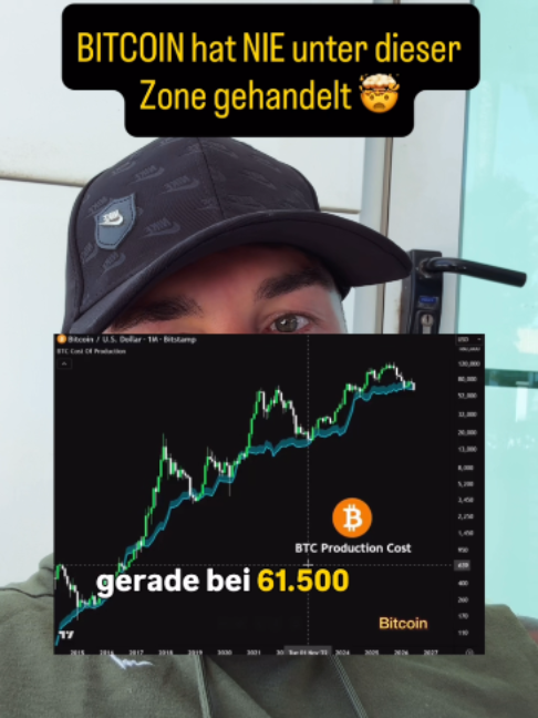 Bitcoin steht kurz vor dem historischen Boden. Folge @roadtogloryjil für mehr Updates. #krypto #blockchain #bitcoin