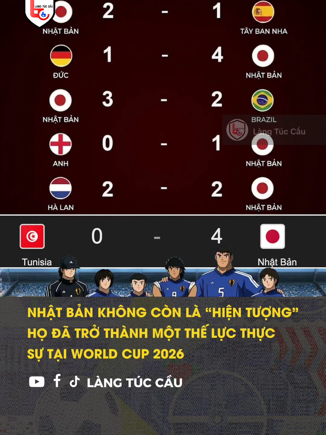 NHẬT BẢN KHÔNG CÒN LÀ “HIỆN TƯỢNG” HỌ ĐÃ TRỞ THÀNH MỘT THẾ LỰC THỰC SỰ TẠI WORLD CUP 2026 🇯🇵 #sportsontiktok
