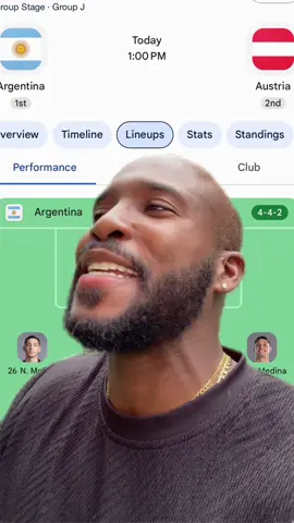 Argentina vs Austria 