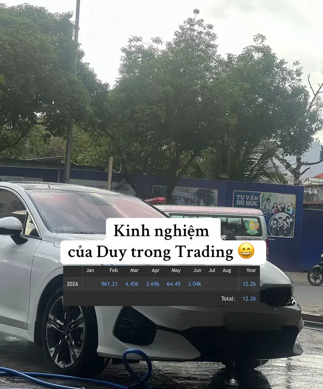 #trading #tradetoigian #trader 