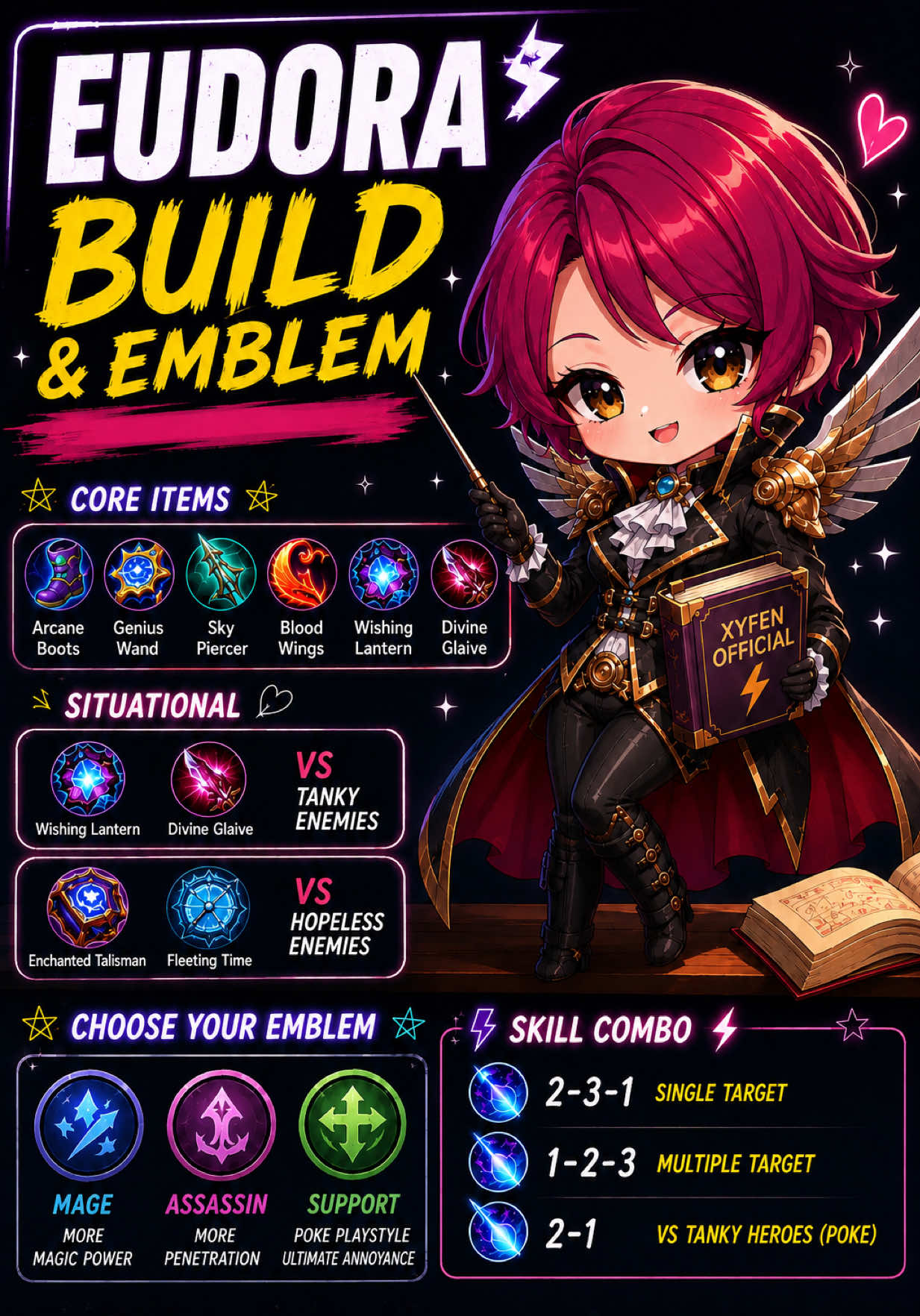 Eudora build and emblem #eudora  #eudorabuildandemblem  #eudoratipsandtricks  #eudoragameplay 