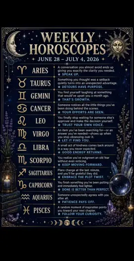 #zodiacsigns #zodiac #astrology 