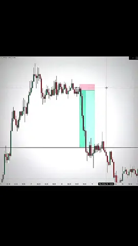 YouTube pr 1000 Subscribe hone pr apna Trading course start kren ge ❤️ SUBSCRIBE kro ✅#motivation #Lifestyle #mybeginnersfamily #chartanalysis