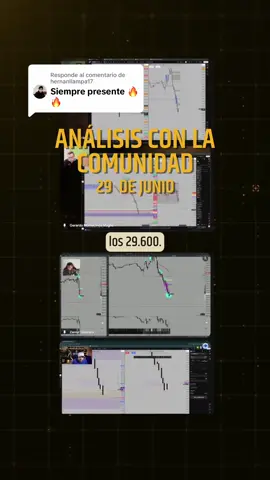 Respuesta a @hernanllampa17 análisis lunes 29 de Junio - BE para mi primer long y TP en La 2da entrada. Varios tomaron el trade desde abajo. #Trading #Nasdaq #SP500 #SolidTrading #supremacy 