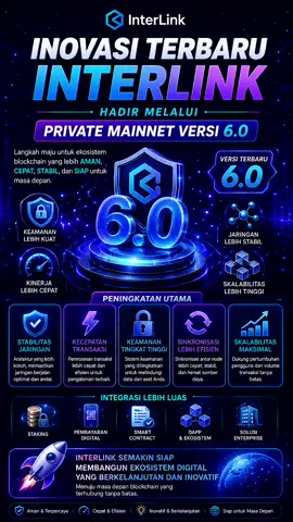 Private Mainnet 6.0 menghadirkan inovasi InterLink dengan jaringan lebih aman, cepat, stabil, dan skalabel, membuka peluang baru bagi pertumbuhan ekosistem blockchain digital berkelanjutan #InterLink #ITLG #ITL 
