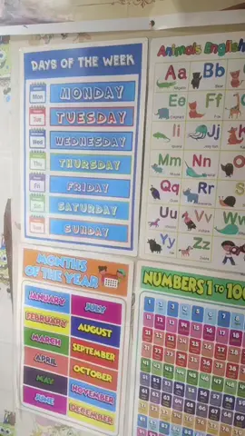 12pcs educational chart for kids #educationalchart #abakada #englishchart 