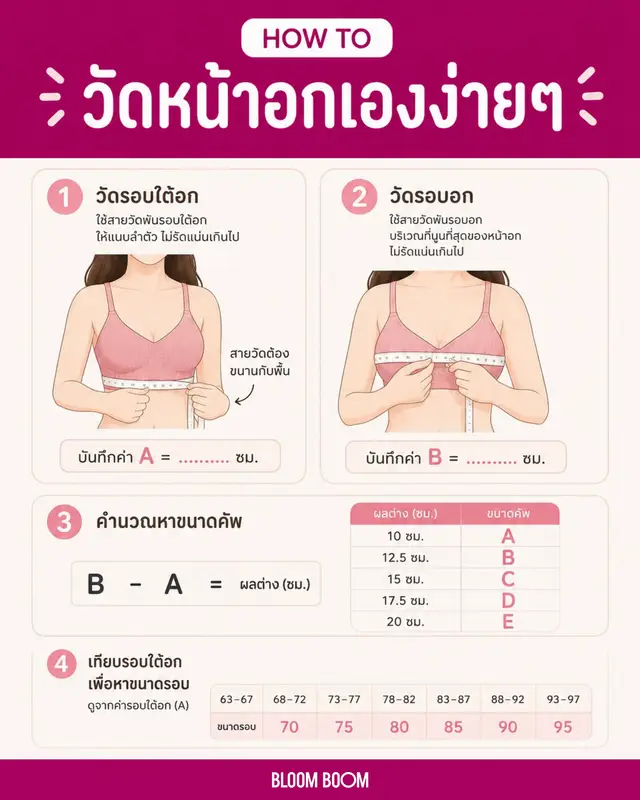 Bloomboom แจก How To วัดหน้าอกง่าย ๆ ทำเองได้ที่บ้าน หมดปัญหาเดาไซส์ เลือกบราไม่พอดี ใส่แล้วไม่มั่นใจ เซฟไว้ก่อน ถึงเวลาซื้อบราคู่ใหม่จะได้เลือกถูกตั้งแต่ครั้งแรก 💖 #bloomboom #howto #beyondbestie 