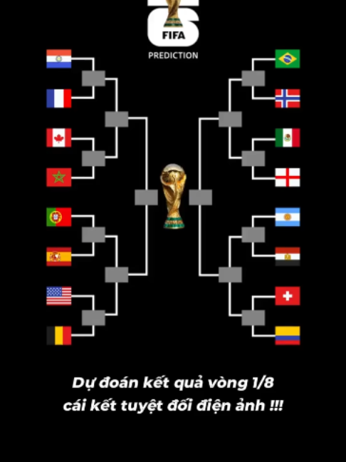 Sẽ là cái kết trong mơ với mọi fan bóng đá 🤧 #worldcup2026 #prediction #worldcup #SportsOnTikTok #thethao247