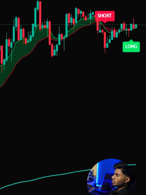 One Indicator. Every Trade Confirmed Through Structured Signal Flow.  #ForexTrading #TradingSignals #TechnicalAnalysis #PriceActionTrading #TradingStrategy #MarketStructure #SmartMoneyConcepts #TradeSetup