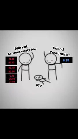 Trader ki asli struggle: Market losses ❌ Friends' expectations ✅😂#ForexMemes #TradingLife #GoldTrader #TraderHumor #ReelsComedy