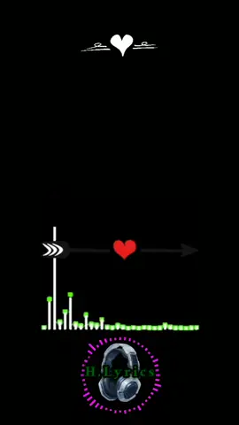 #fyp #foryou #harargeelyrics #tiktokvideo #Viral 