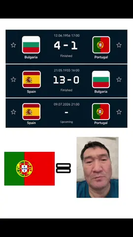 Poor Penaldo #worldcup #football #humor #meme #CapCut