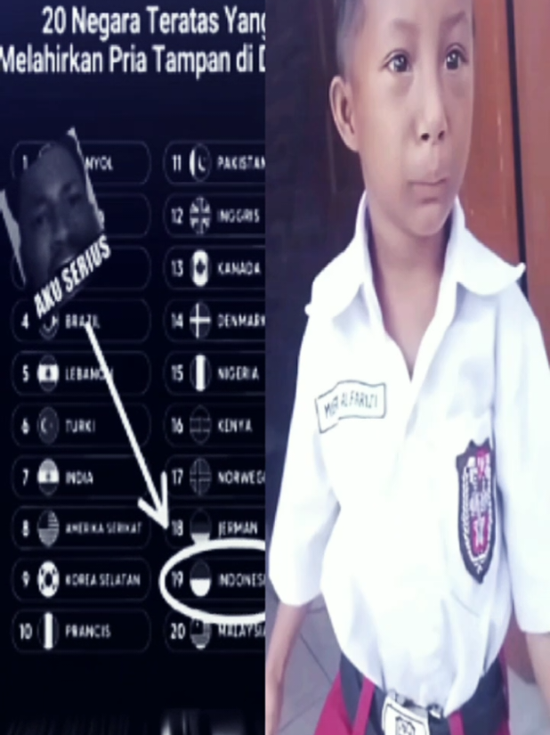 toppria ganteng no ban#kakaal #satuvirusmengguncangdunia #priaganteng #meme #memelucungakak 