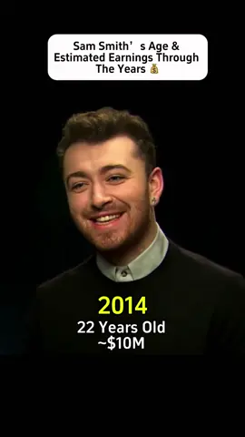 Look at Sam Smith Through Time! How Do They Look at 34 Years Old? ✨ #Celebrities #ThenVsNow #throughtheyears #viraltiktok #shorts 