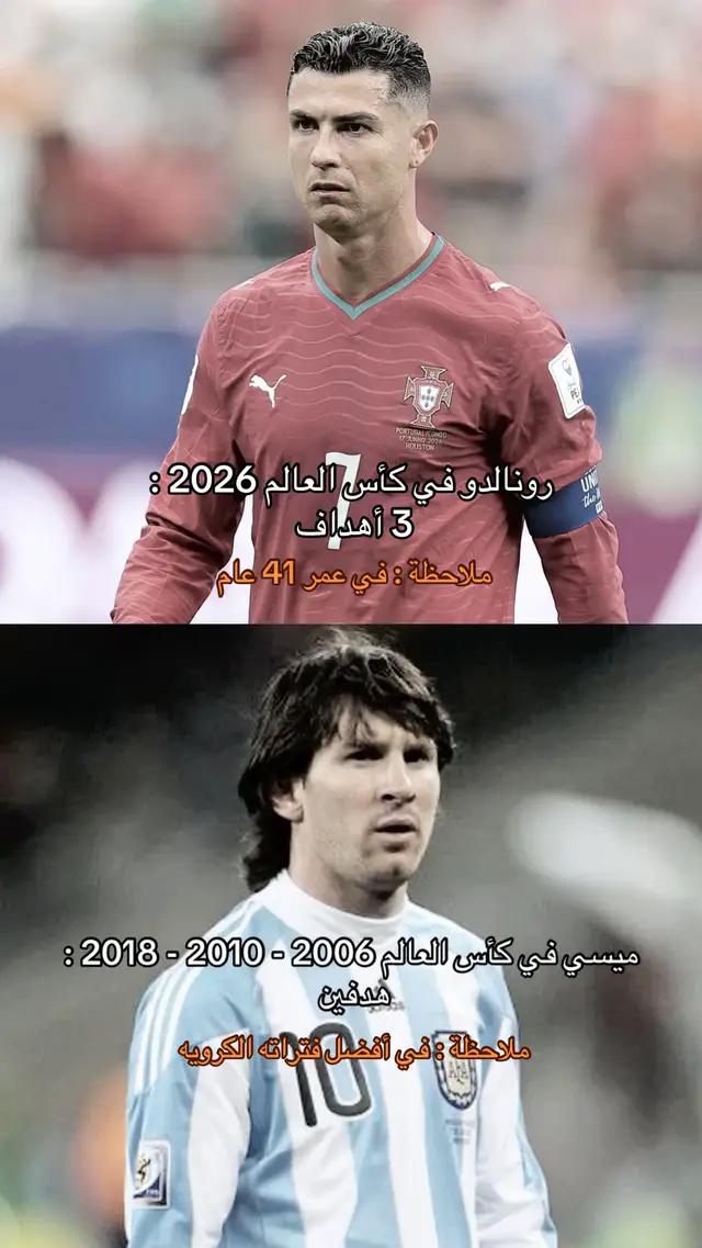 #cristianoronaldo #lionelmessi 
