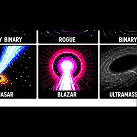 Every type blackhole explained.  #fyp #DidYouKnow #foryoupage #viral #blackhole 