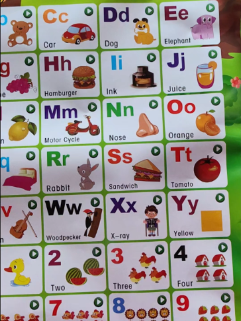 Interactive, fun, and educational—all in one! #ToddlerToy #LearningChart #ABC #EducationalToys