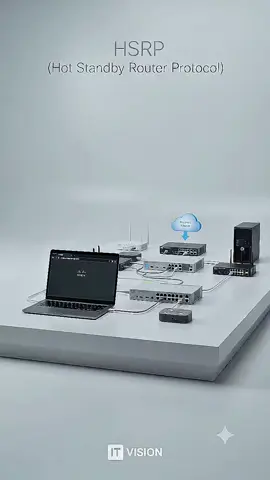 🚀 Hot Standby Router Protocol (HSRP) ⚡ HSRP Provides Default Gateway Redundancy ⚡ Uses Multiple Routers to Create a Virtual Gateway ⚡ One Router Works as Active Router ⚡ Another Router Works as Standby Router ⚡ Virtual IP Address Is Shared Between Routers ⚡ Standby Router Takes Over During Active Router Failure ⚡ Improves Network Availability and Reliability ⚡ Commonly Used in Enterprise LAN Networks #Networking #CCNA #ITVision #NetworkingwithKhalid #HSRP          Follow the Networking With Khalid channel on WhatsApp: https://whatsapp.com/channel/0029Vb8KF1w8PgsQzminvL2F