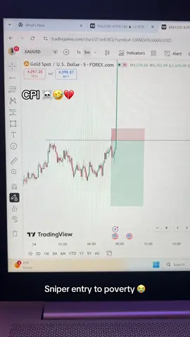 Back to the village 😭🤣🤣💔#cpi #forexlifestyle #forex #viral #fyp