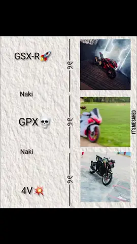 GSX-R 🚀 GPX 💀 4V 💥 #gsxr #gpx #4v #vairal #foryou @TikTok @TikTok Bangladesh 