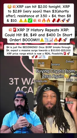 #xrpnews #cryptonews #cryptonewsdaily #xrpnewstoday #cryptobullrun 