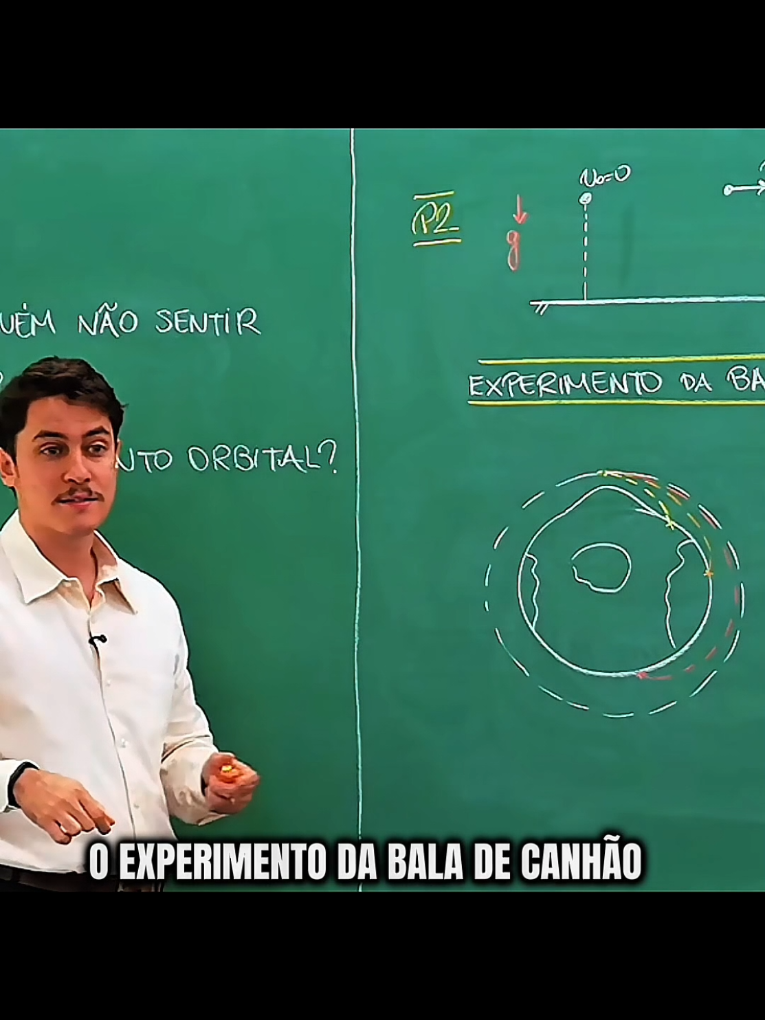O mais lindo disso tudo é o fato de que Isaac Newton  chegou nessa conclusão sem ter feito o experimento... ( Óbvio )  Gedanken puro. #fisica #matematica #exatas #enem #newton @Universo Narrado 🌎 