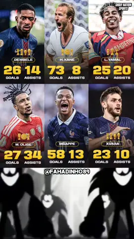 Who is the next Ballon d'Or winner 🤔  _________________________ 🔥🐐 THE GOAT NEVER DIES 🐐🔥 If you love football greatness ⚽ and the legend Ronaldo 🐐, don’t forget to support me ❤️ Support here 👇🔗 https://creators.sa/fahadinho1989 Follow ✔ Like ✔ Comment 💬 and turn on notifications 📣 for more legendary content 🔥 إذا كنت من عشاق كرة القدم وأسطورة الظاهرة رونالدو 🐐⚽ فلا تنسَ دعمي ❤️ ادعمني من هنا 👇🔗 https://creators.sa/fahadinho1989 تابع ✔ إعجاب ✔ تعليق 💬 وتفعيل التنبيهات 📣 لمزيد من المحتوى الأسطوري 🔥 _________________________         #fyp           #foryoupage❤️❤️   #foryou   #worldcup        #viral 