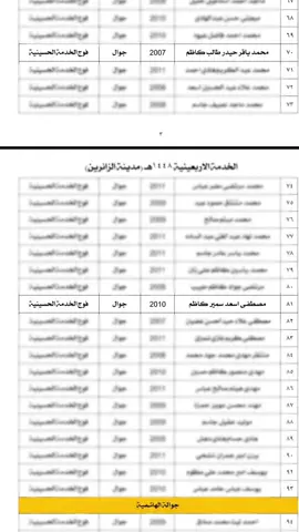 #خدام_الحسين #مدينة_الامام_الحسن_للزائرين 