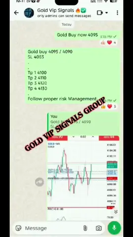 Today Gold vip signals group results 27 July 2026#forextrader #smartmoneyconcepts #priceaction #foryou #fyp 