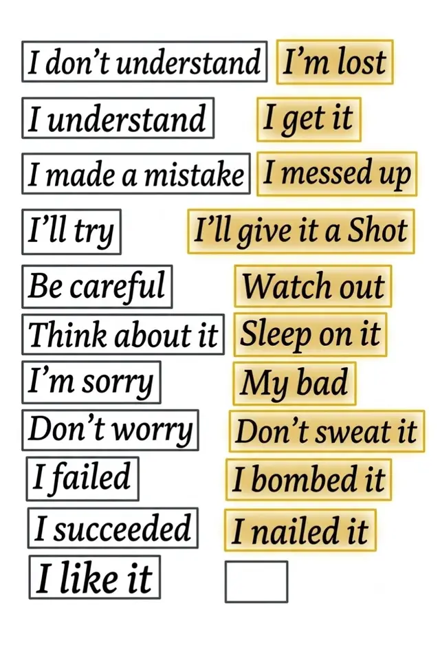 #english #learnenglish #viral #englishlanguage #englishtips 