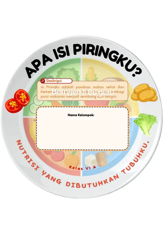 Nutrisi yang dibutuhkan tubuhku 🥭🥝 #lkpd #ipas #kelas6 #6 
