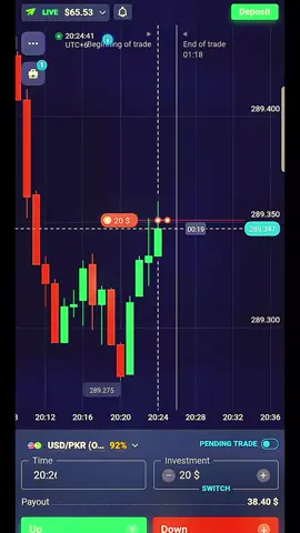 SEFTY Margin Trade #trading #foryou #accountgrow #viral #frezzmyaccount 