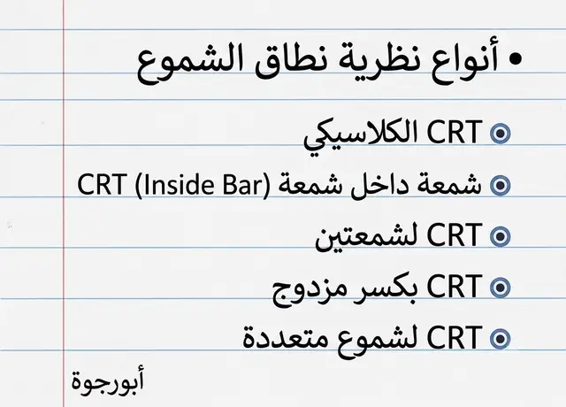 هذا المحتوى لأغراض تعليمية فقط وليس استشارات مالية. ينطوي التداول على مخاطر ويجب أن تتاجر فقط بالمال الذي يمكنك تحمل خسارته.#الشعب_الصيني_ماله_حل😂😂 