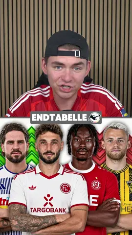 Meine Prognose zur Endtabelle der 3.Liga 🧐 || #3Liga #Prognose #Tabelle #Endtabelle #Vorschau 