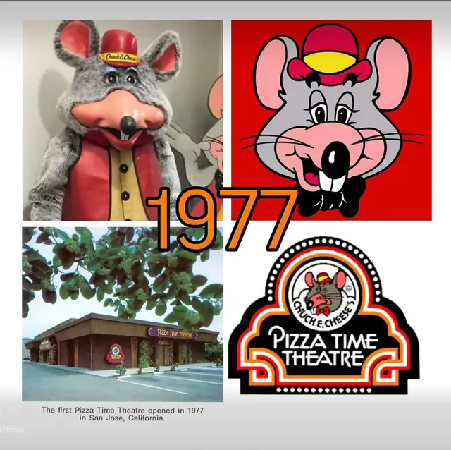 WHY THEY GOTTA CHANGE SO MUCH MANNN#chuckecheese#fyp#blowup#viral#goviral