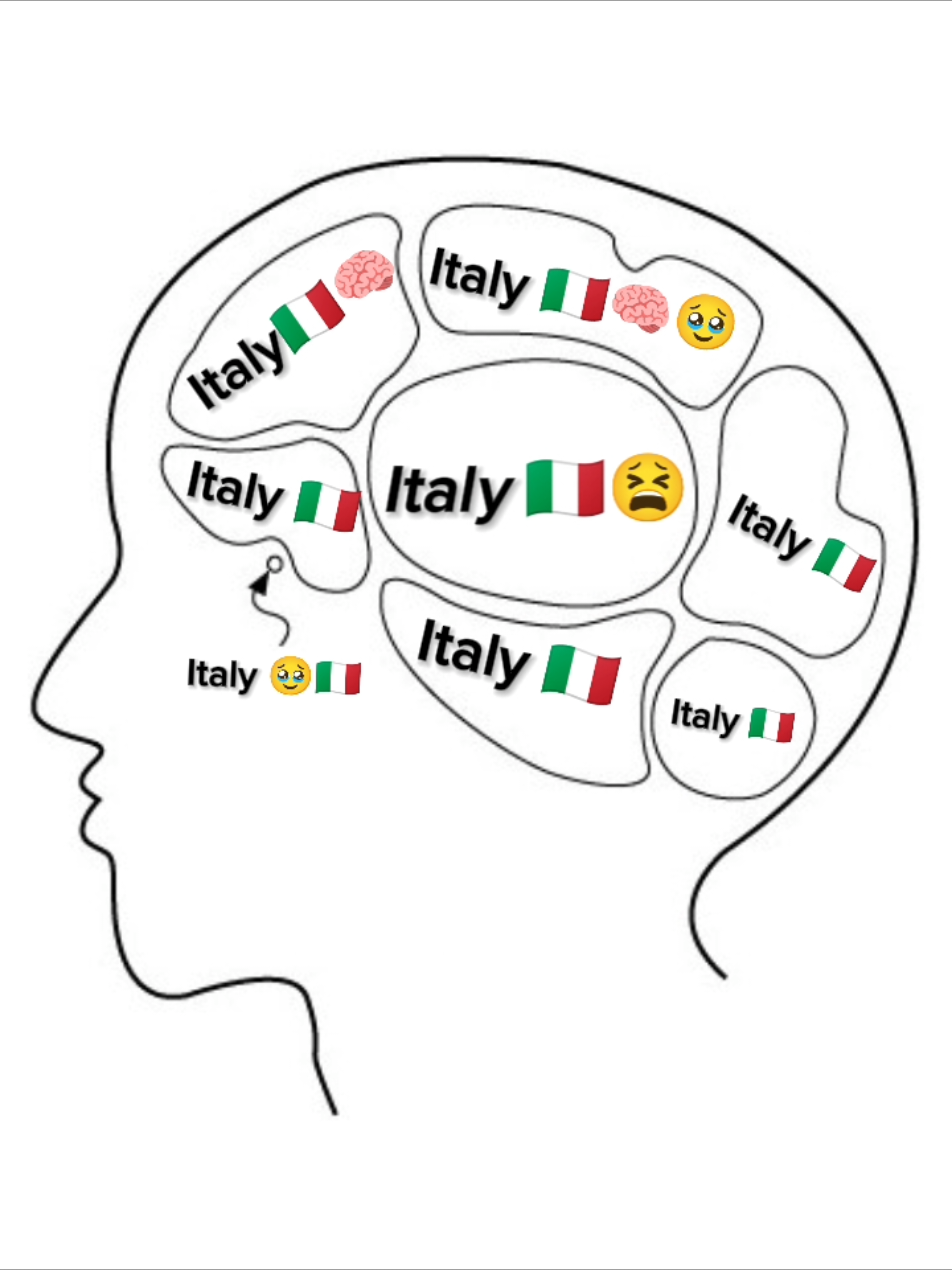 চিন্তাতে তোর কাটছে পহর.!! 🇮🇹✈️💸🧠☺️🥹@Italy 😫🇮🇹 @🇮🇹 Italy 😅❤️‍🩹🥀 @🦋🦋.bithi.🦋🦋 #trending 